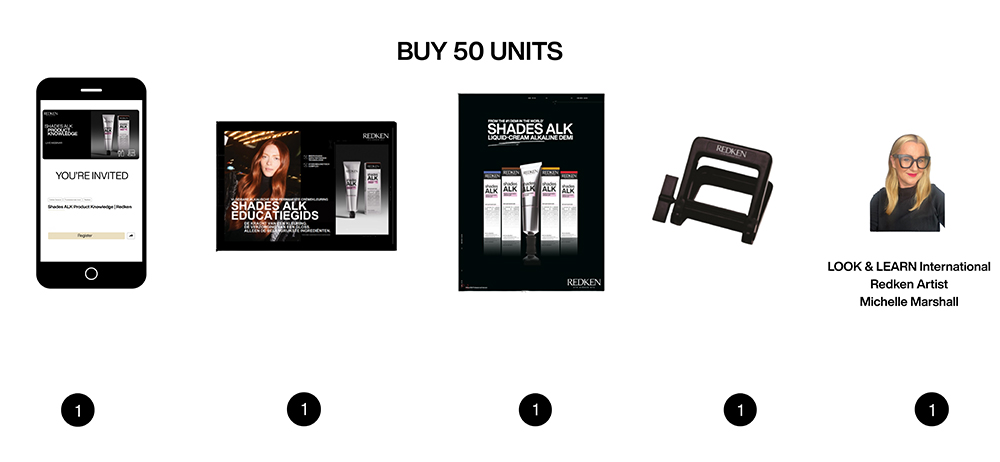 Tier 3 Offer